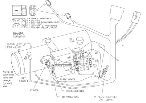 lovely fisher plow solenoid wiring diagram