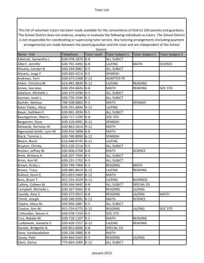 current tutor list indian prairie school district 204