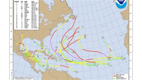 hurricane tracking chart printable hurricane tracking