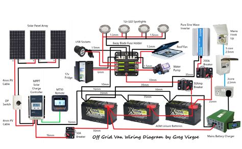 campervan electrical wiring diagram good diagram