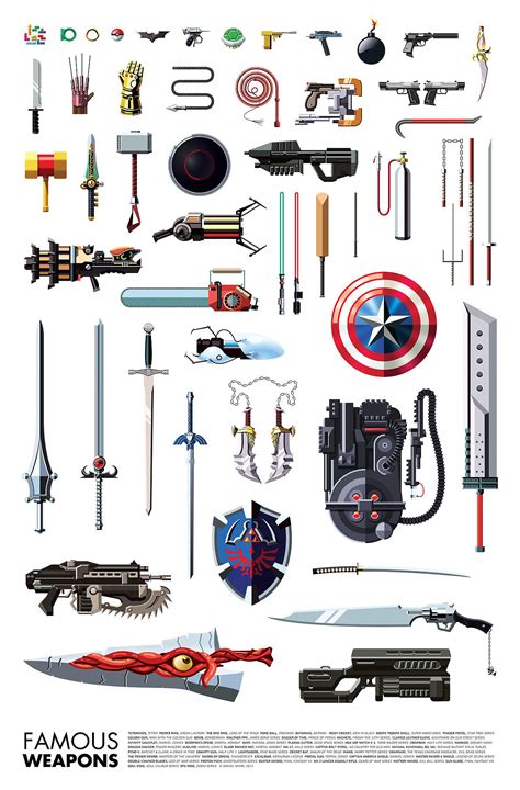 famous weapons    favorite superheroes villains chart