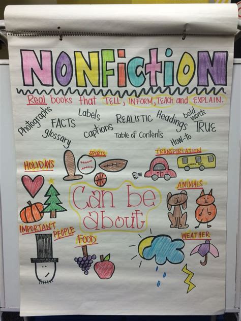fiction anchor chart fiction anchor chart anchor charts bold words