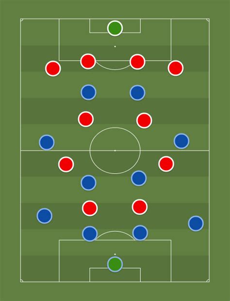 az      psv     football tactics  formations sharemytacticscom