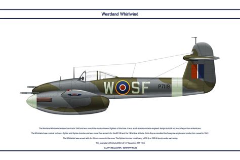 whirlwind  sqn   ws clave westland whirlwind fighter pilot wwii fighters