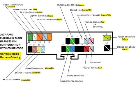 radio wiring diagram   ford  wiring diagram  schematic