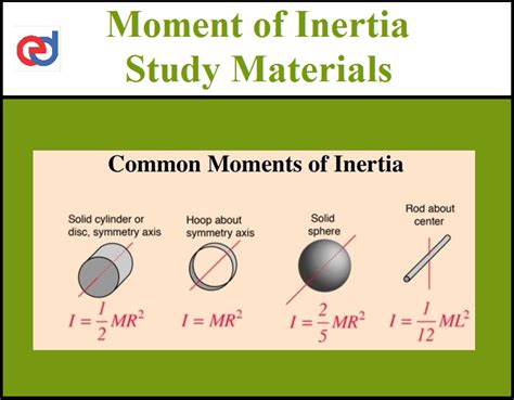 moment  inertia study materials