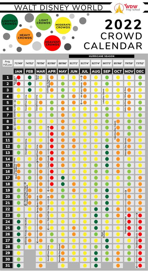 disney world   crowd calendar  times   disney