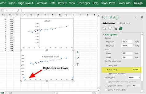 move  axis leftward  microsoft excel graph scatter microsoft community