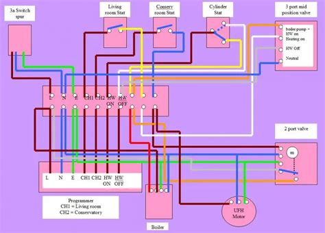 diagram wiring diagram  underfloor heating tobi boiler mydiagramonline