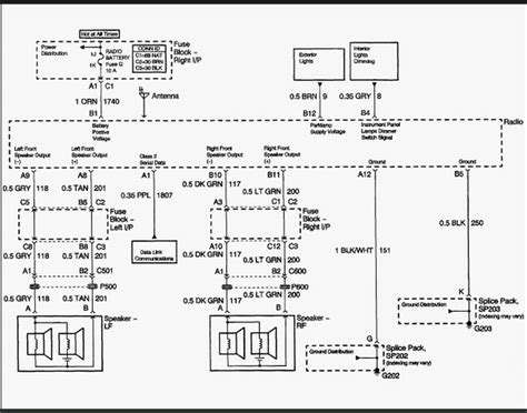 chevrolet malibu wiring diagram iot wiring diagram