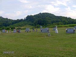 holland cemetery  granville tennessee find  grave cemetery