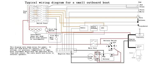 pontoon boat wiring diagram wiring diagram