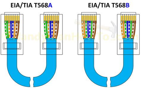 ethernet connector wiring diagram