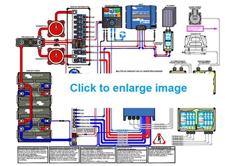 marine inverter wiring diagram wiring diagram