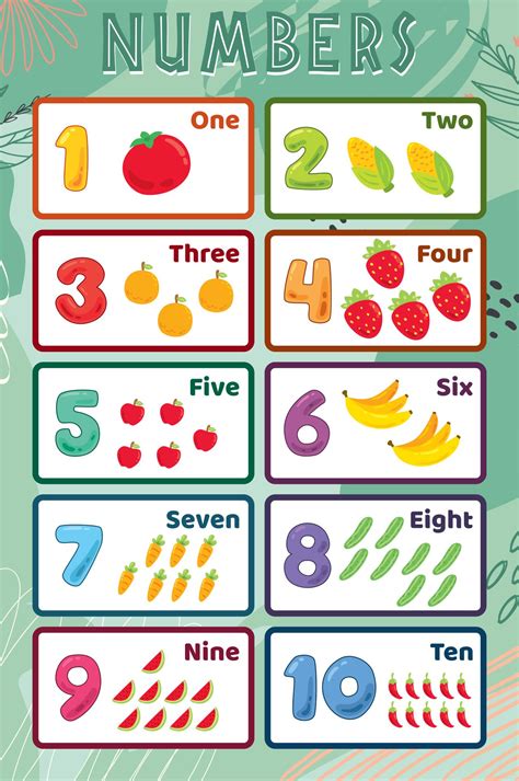 images  printable number poster spelling number images