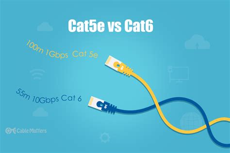 cate cat cable wiring diagram  schematics