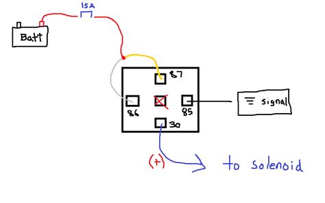 door popper relay wiring diagram drivenheisenberg