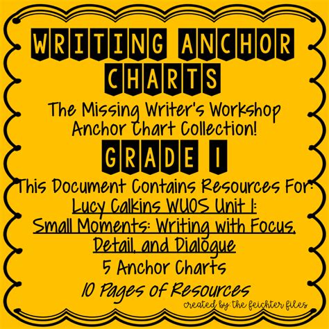 lucy calkins writing workshop anchor charts st grade wuos unit