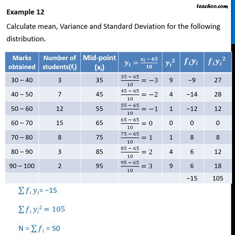 frequency distribution  statistics