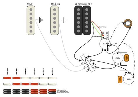 seymour duncan jb wiring spst wiring diagram seymour duncan stratocaster complete wiring