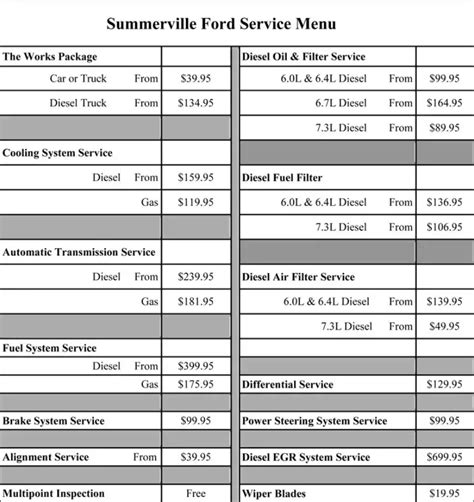 service menu