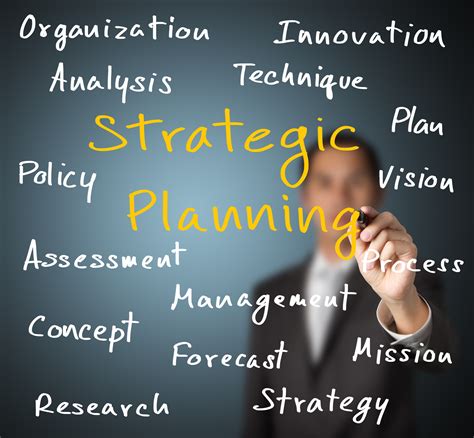 strategic planning methods  benefits