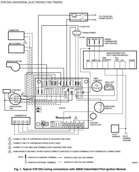 honeywell su wiring diagram honeywell sou  universal intermittent pilot ignition