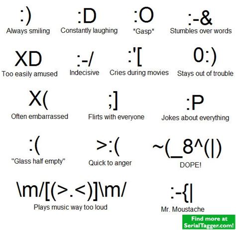 type  symbols     languages