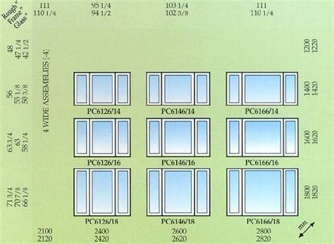 picture window sizes picturemeta