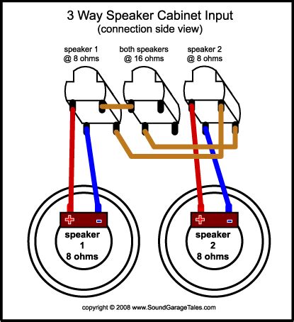 speaker wiring diagram  bvc owi amplified touchboards diagram odd   wiring