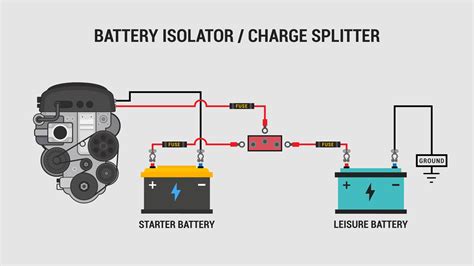 wiring diagram  battery isolator switch  wallpapers review