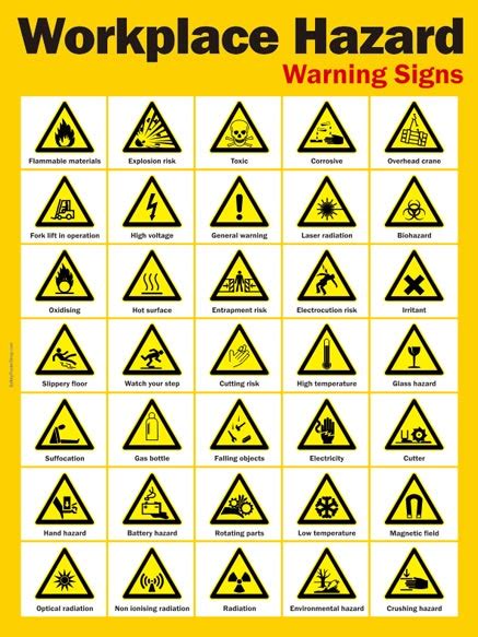 hazard  warning signs workplace products csi produ vrogueco