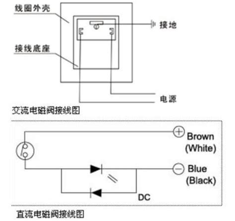 simple wiring diagram  solenoid valve knowledge zhejiang meishuo