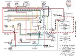 ez  rxv wiring diagram wiring diagram