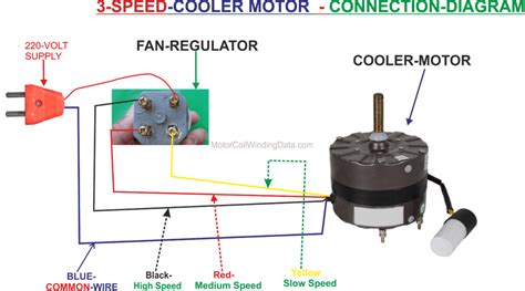speed fan motor wiring diagram collection wiring collection