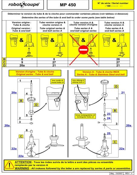 robot coupe mp  stick blender power mixer spare parts robot coupe machines spare parts