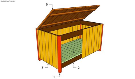 building outdoor storage box
