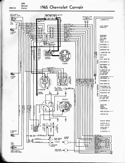 impala tailight wiring diagram