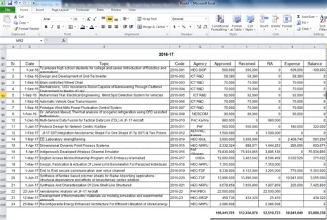 Do Any Type Of Data Entry Excel Spreadsheet And Ms Word By