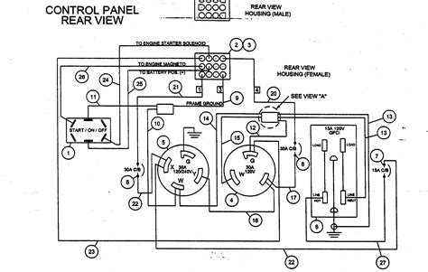coleman powermate generator wiring diagram wiring diagram