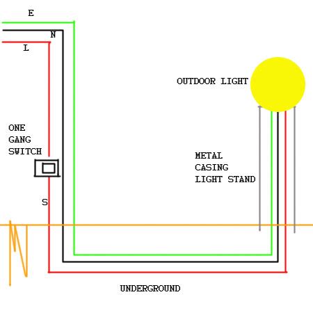 wiring diagram  light  porch electrical wiring australian rockers  loops  circuits
