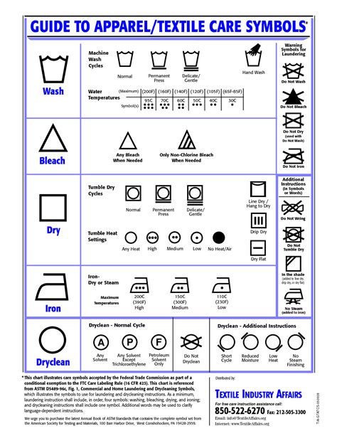 wash symbols      symbols    knew   meant  closest