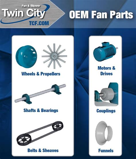 fan parts flow tech