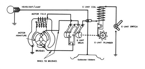 lionel  reverse board wiring diagram  gauge railroading   forum