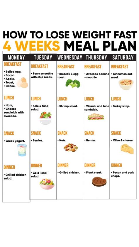 pin  keto diet daily meal plan
