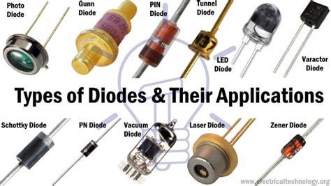 types  diodes   applications  types  diodes diodes electronic schematics
