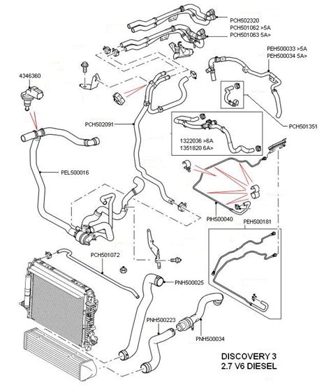 land rover discovery  engine diagram wiring diagram