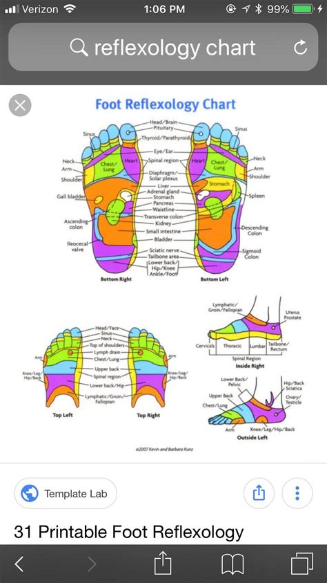 foot spa  massage