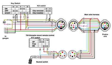 yamaha key switch wiring diagram