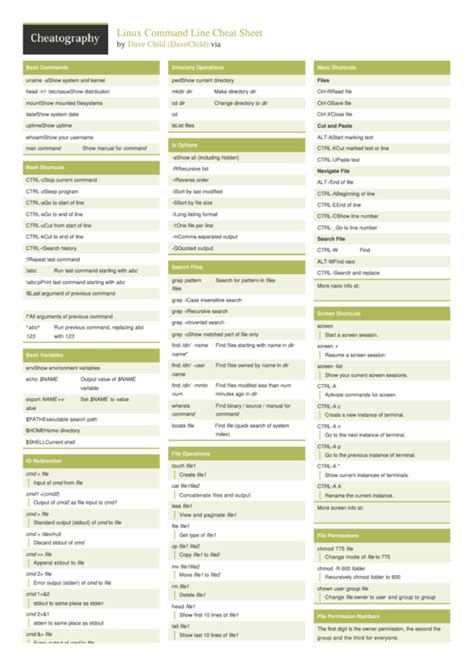 linux command cheat sheet wespos